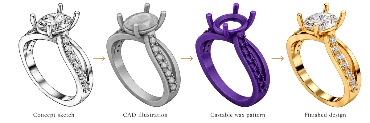Oval infinity ring: concept sketch, grey CAD illustration, purple castable wax pattern without gemstones, and finished-design render